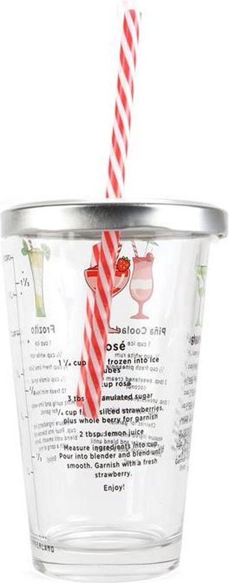 Milkshake recepten glas - Kikkerland